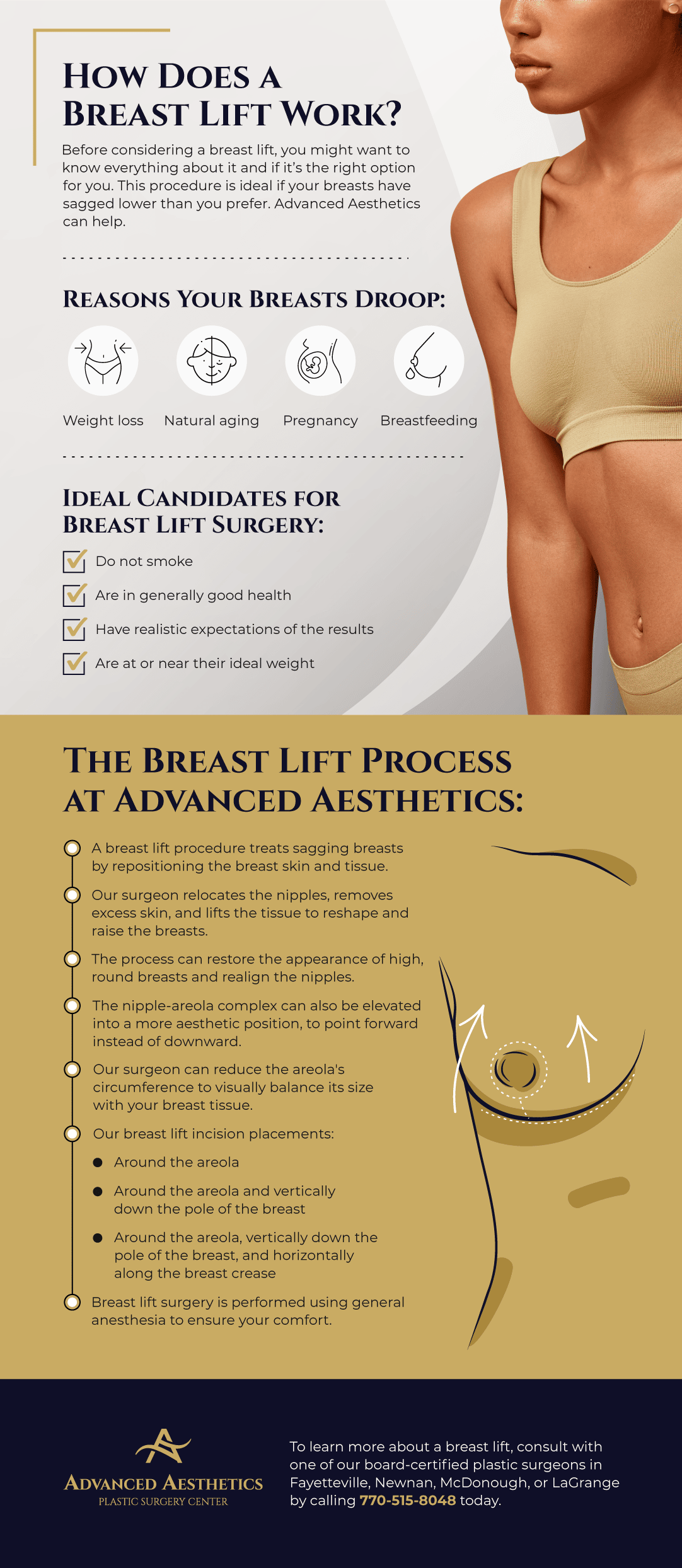 How Does Laser Breast Lifting Work?